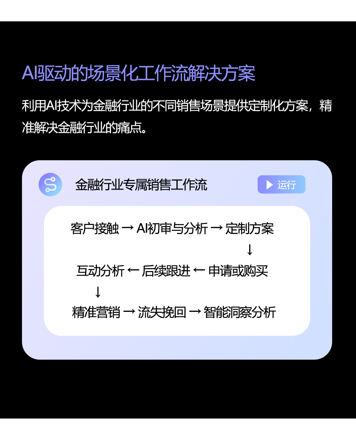 金融工作流.jpg