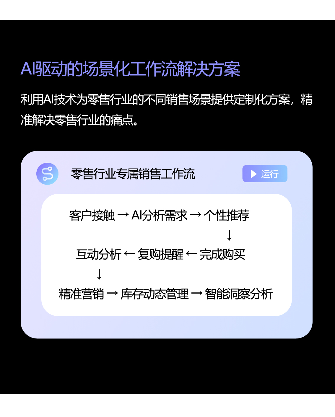 零售工作流.jpg