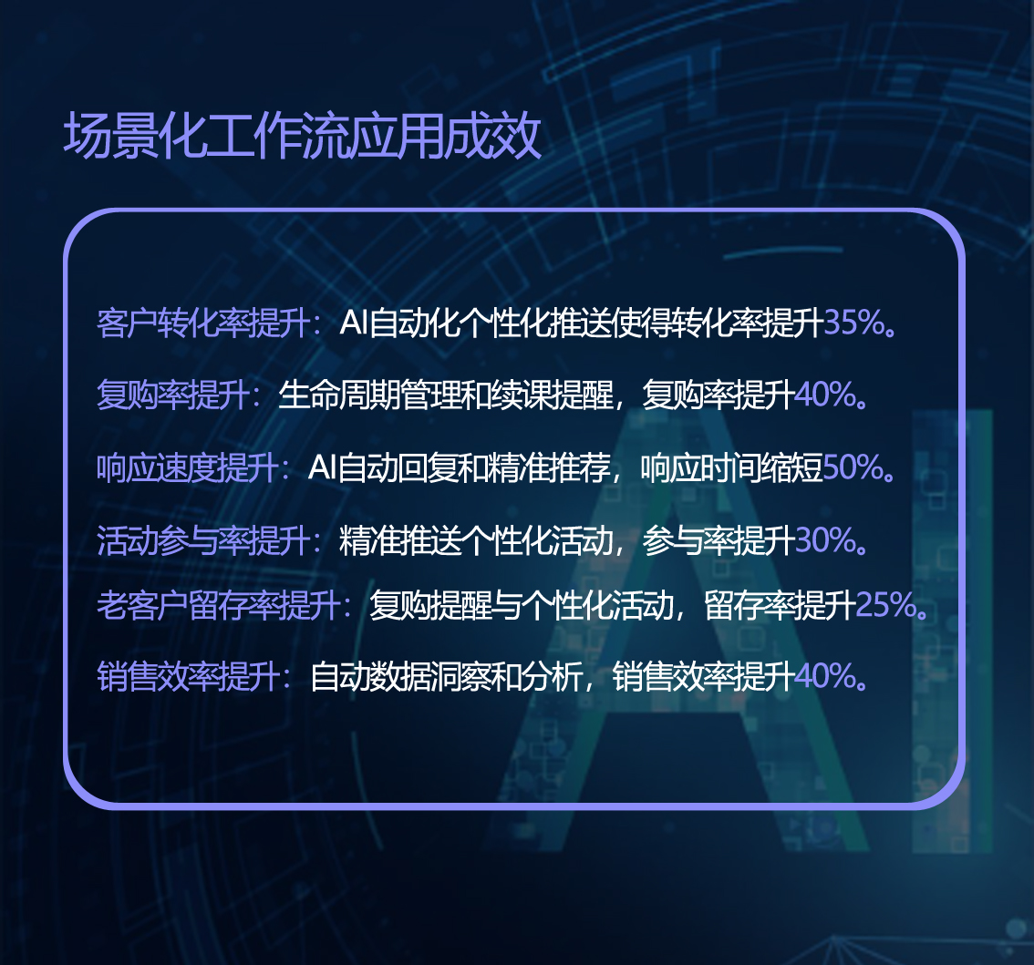 健康成效.jpg