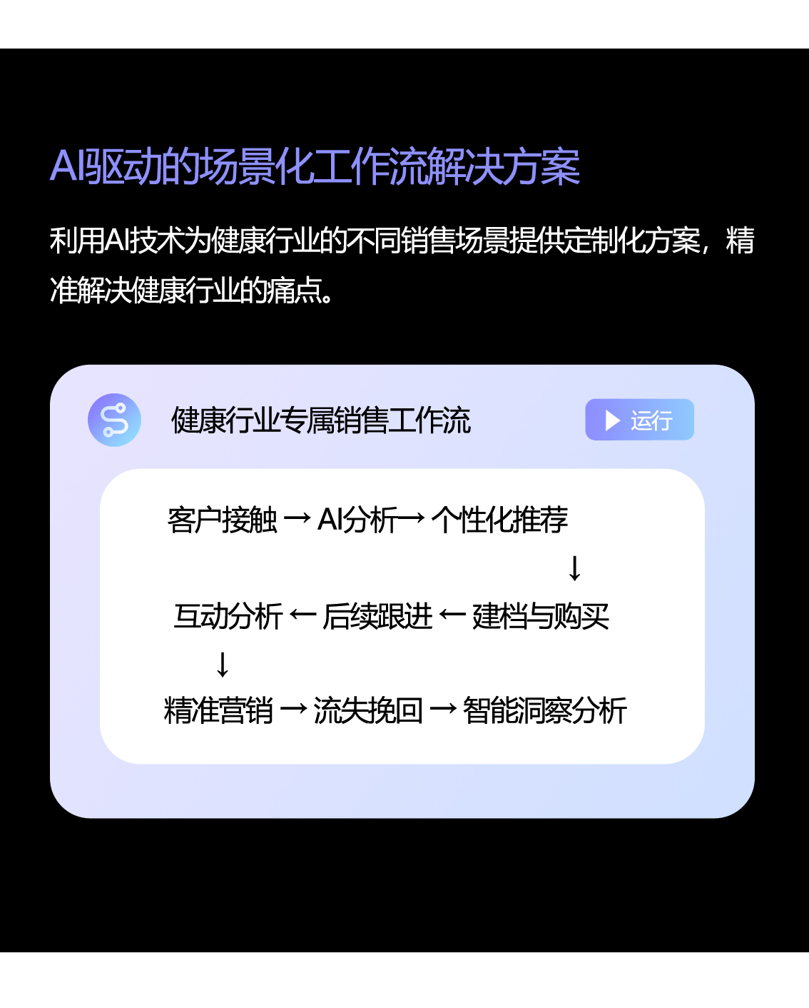 健康工作流.jpg