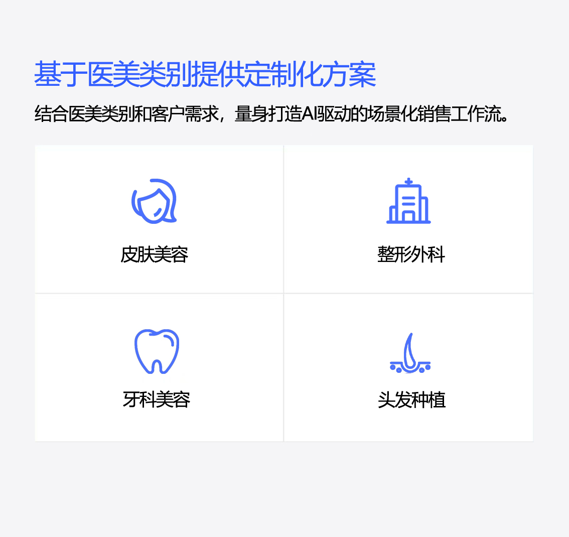 医美类目.jpg