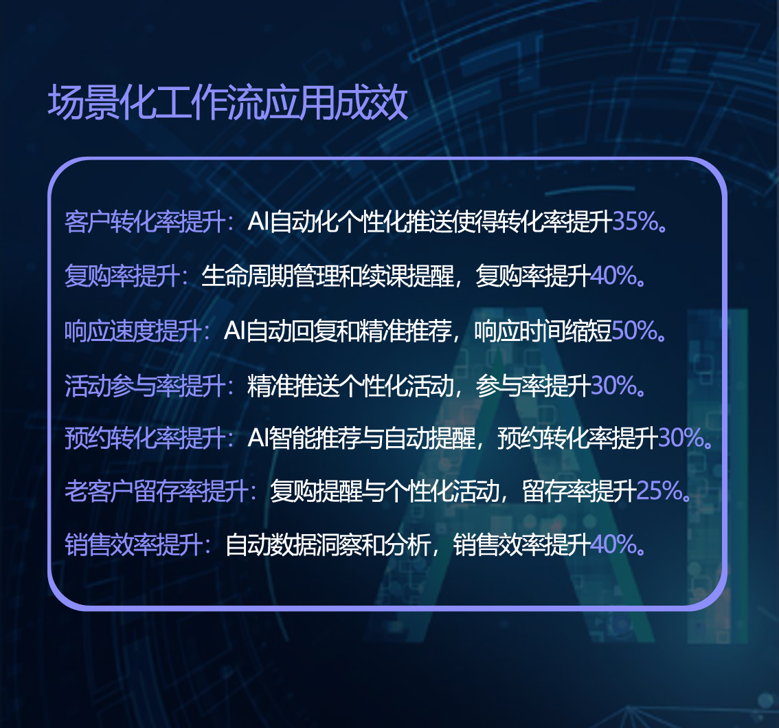 医美应用成效.jpg