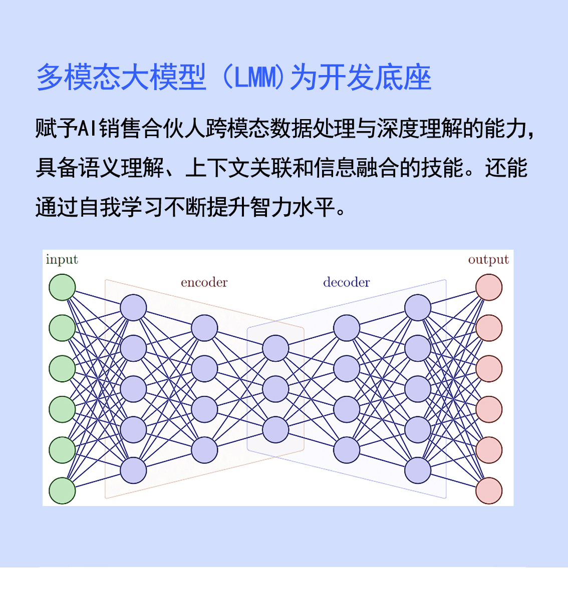 大模型 拷贝.jpg