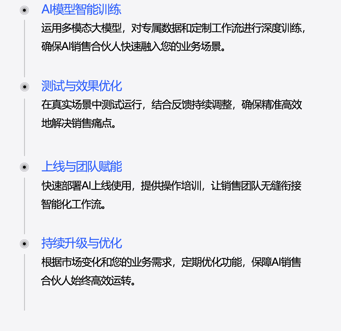 定制流程2 拷贝.jpg