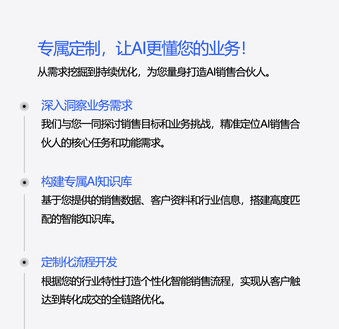 定制流程 拷贝.jpg