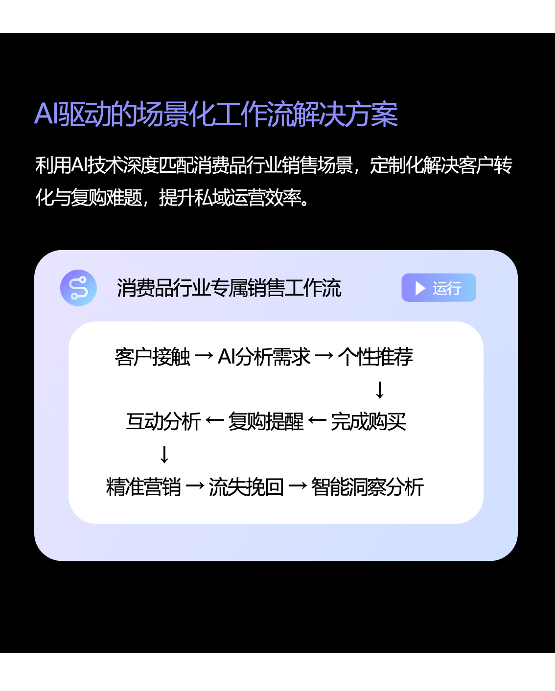 消费品工作流.jpg
