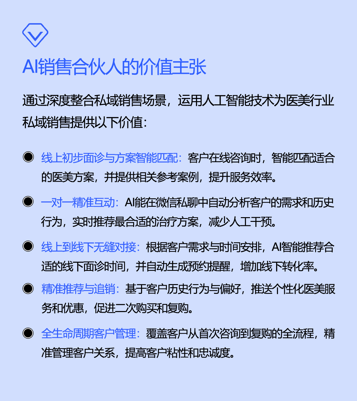 医美价值.jpg